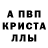 A-PVP Соль Bodia Balandovych